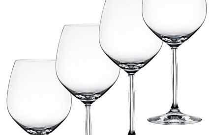 汉中清关：红酒杯进口清关法式及难点